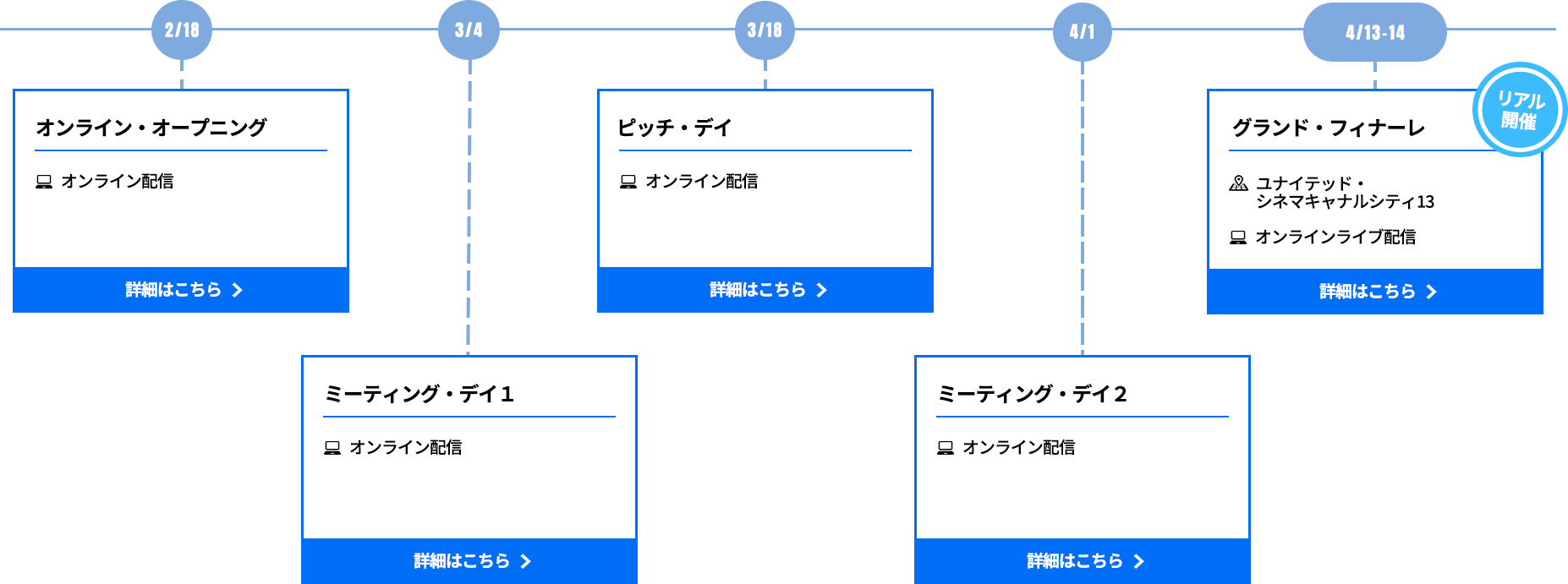 プログラムスケジュール